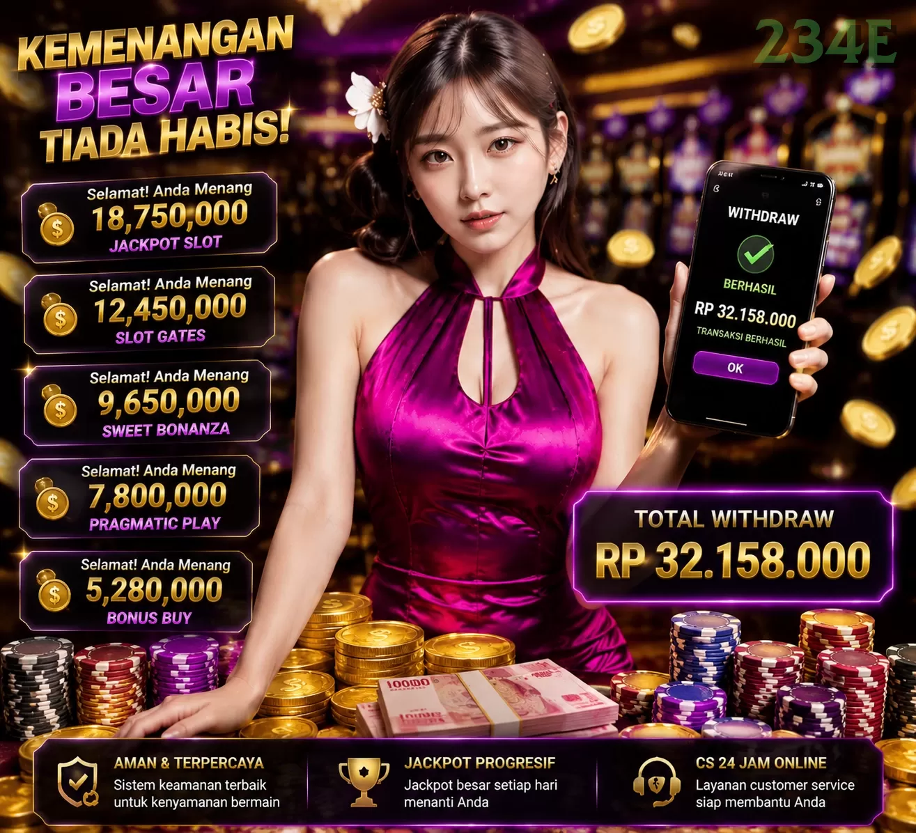 Mengenal Fitur Menarik di Situs 234e