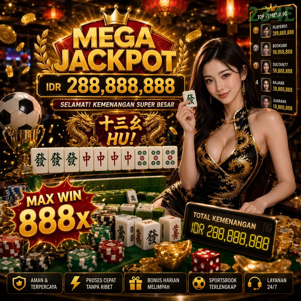 Review Pengalaman Pengguna di Situs 234e